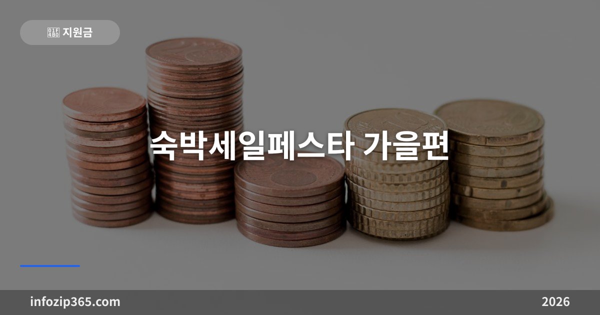 숙박세일페스타 가을편 — 최대 7만원 할인권·섬 지역 5만원권·매일 오전 10시 발급 규칙