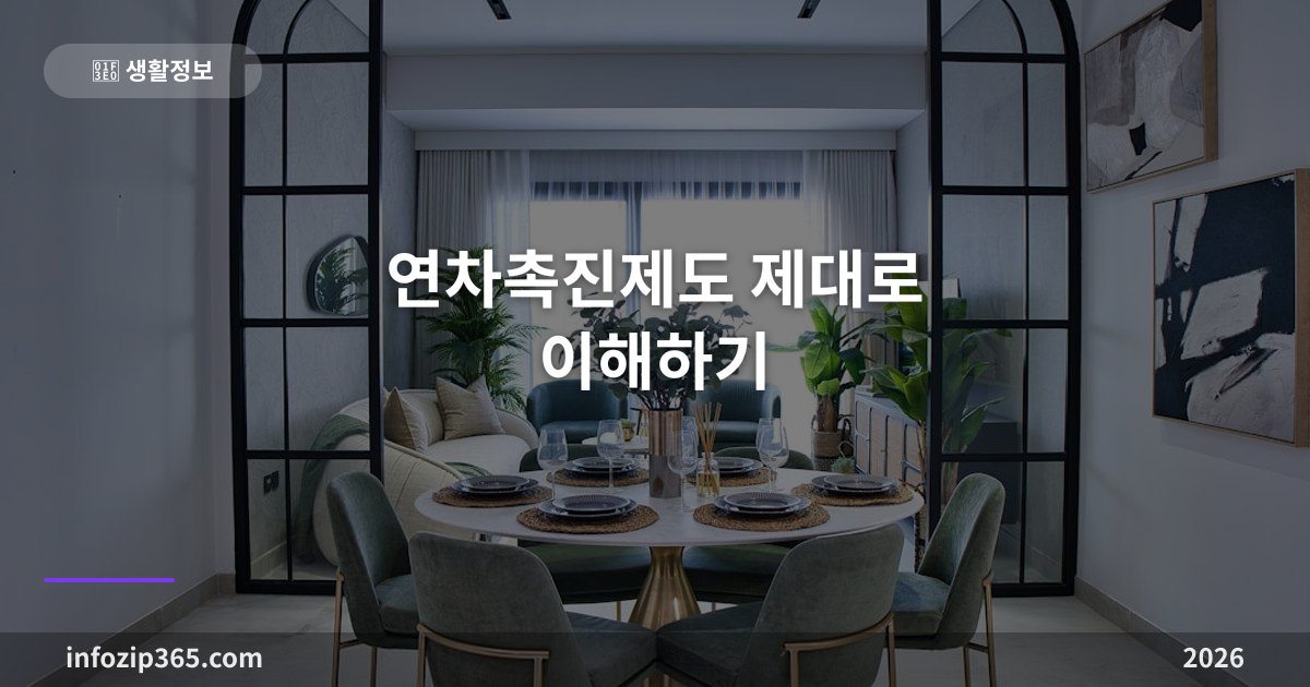 연차촉진제도 제대로 이해하기 — 회사가 절차 안 밟으면 수당 받을 수 있어요