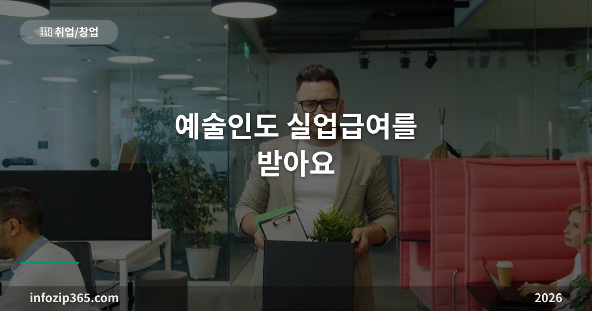 예술인도 실업급여를 받아요 — 고용보험 가입 기준 월 50만원의 함정