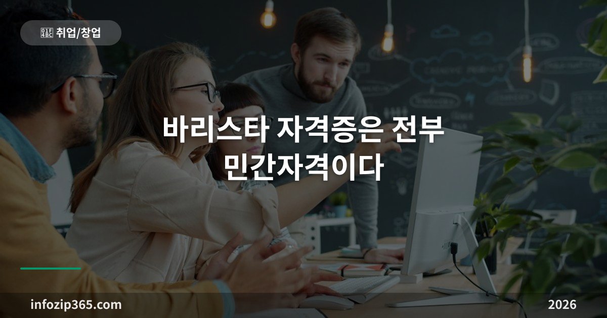 바리스타 자격증은 전부 민간자격이다 — 협회 고르는 법과 카페 창업의 진실