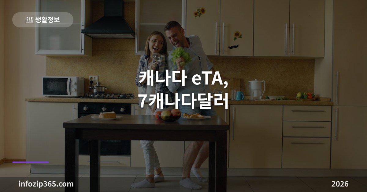 캐나다 eTA, 7캐나다달러 — 비행기로 갈 때만 필요하고, 한 번 받으면 최대 5년
