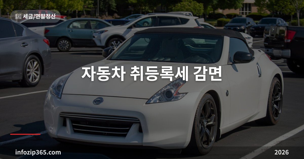 자동차 취등록세 감면 총정리 — 경차·전기차·다자녀·장애인, 누가 얼마나 아끼나