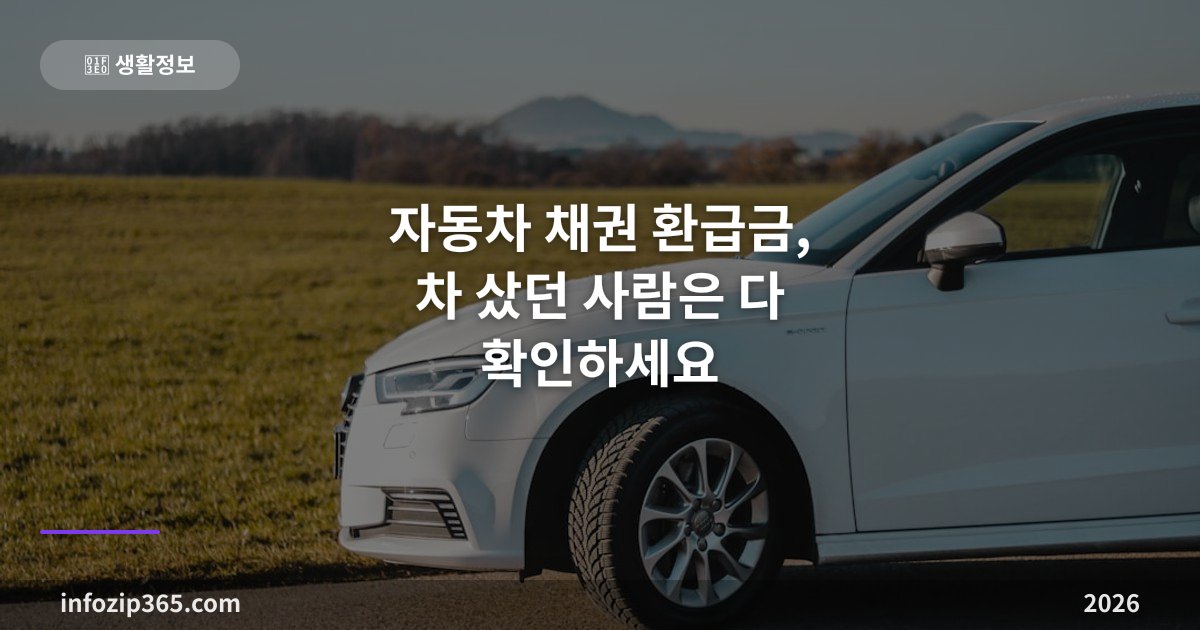 자동차 채권 환급금, 차 샀던 사람은 다 확인하세요 — 은행 앱 5분 조회로 찾는 잠자는 돈