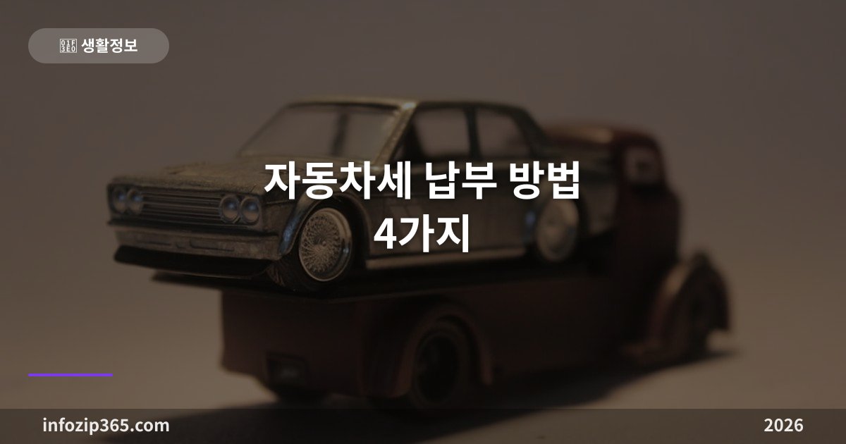 자동차세 납부 방법 4가지 — 위택스·은행·카드·간편결제 총정리