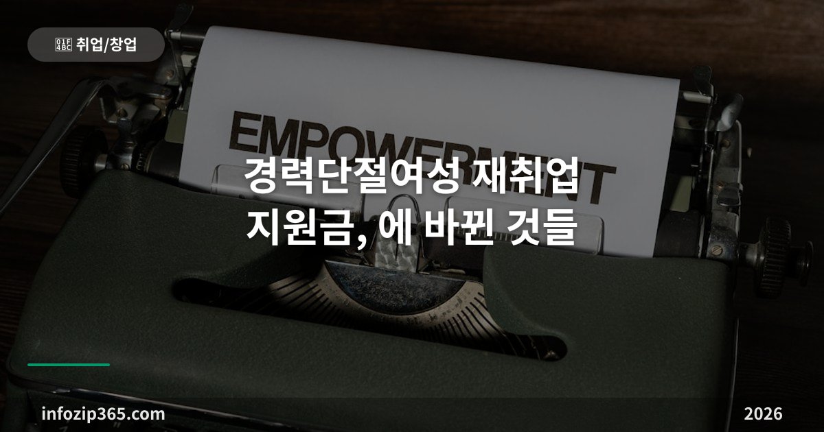 경력단절여성 재취업 지원금, 2026년에 바뀐 것들 총정리