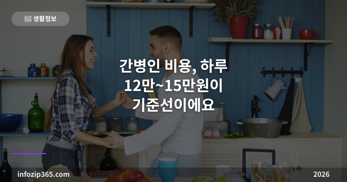간병인 비용, 하루 12만~15만원이 기준선이에요 — 줄이는 방법 4가지