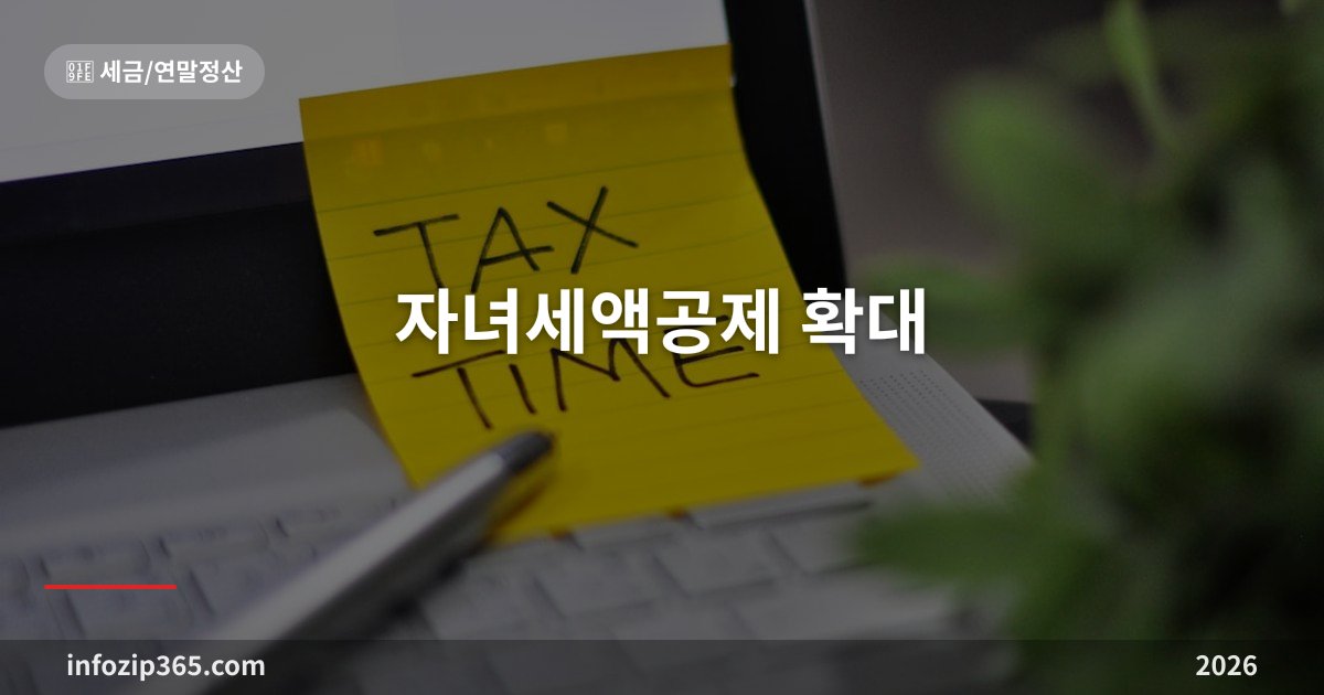 자녀세액공제 2026 | 1명 25만원·2명 55만원·3명 95만원 확대