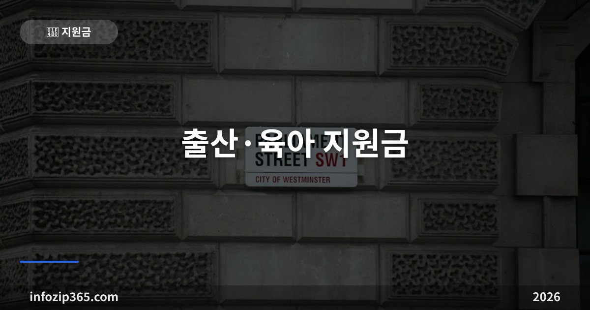 부모급여 2026 총정리 | 0세 100만원·1세 50만원 + 첫만남이용권 신청방법