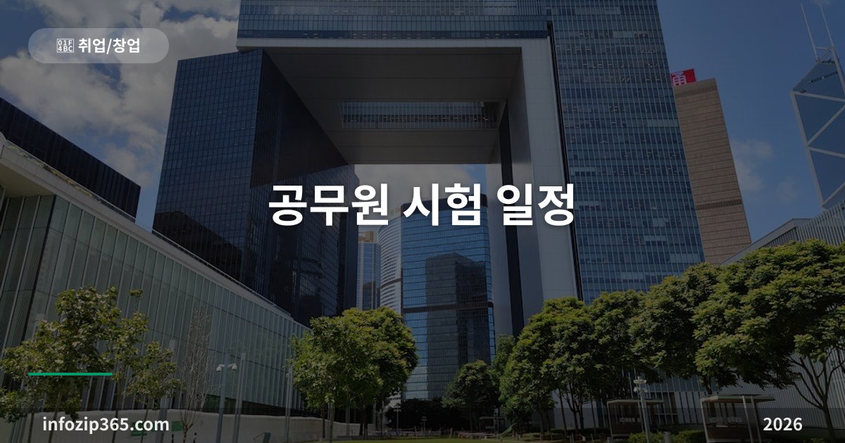 공무원 시험 일정 2026 | 9급 국가직 4월 4일, 지방직 6월 20일