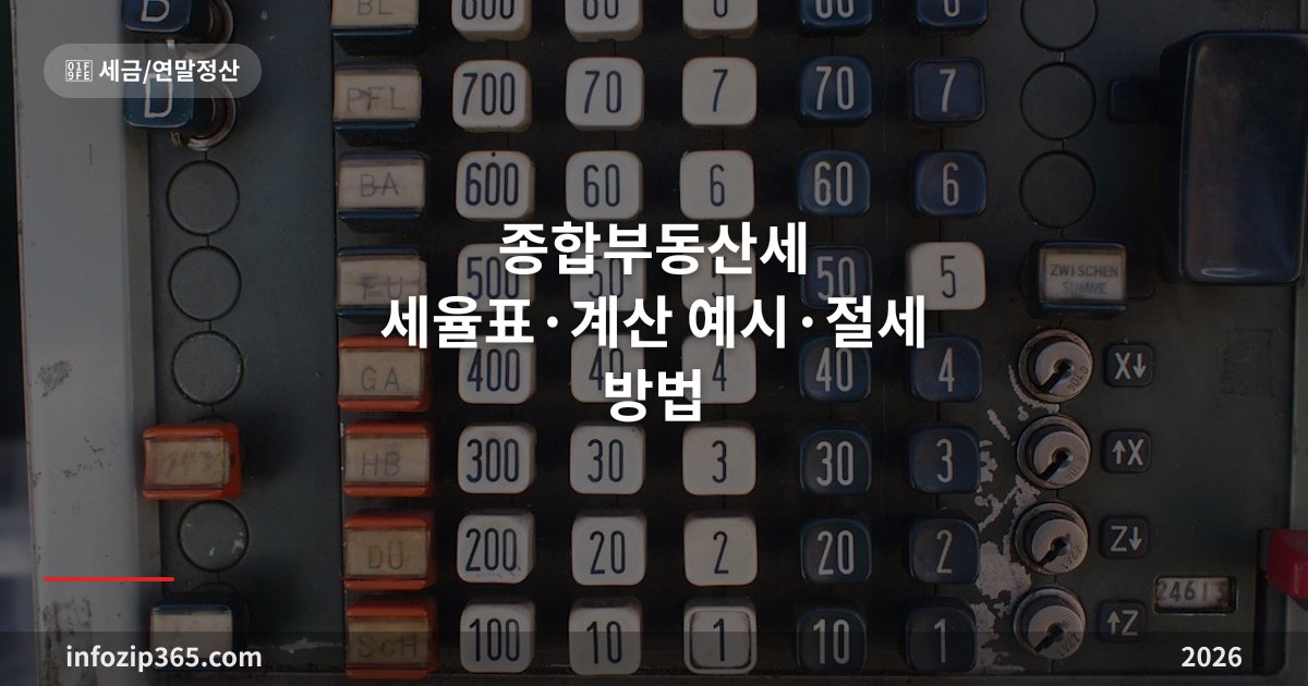 종합부동산세 2026 세율표·계산 예시·절세 방법