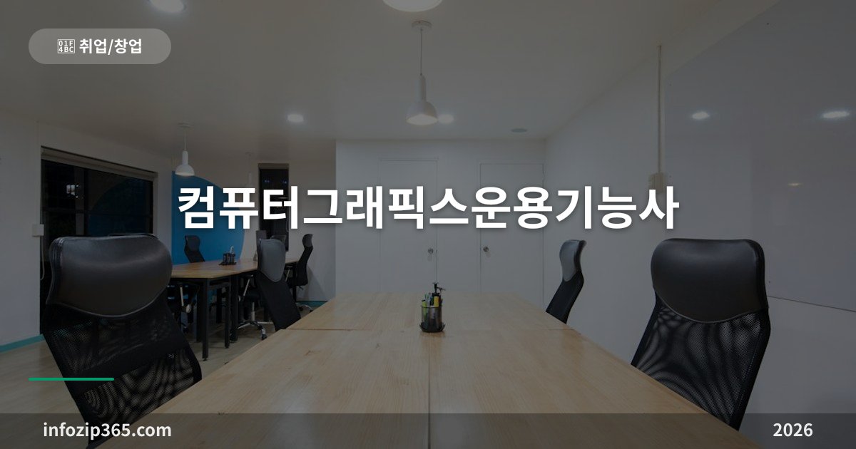 컴퓨터그래픽스운용기능사 — GTQ와 뭐가 다른가, 국가기술자격이 필요한 순간
