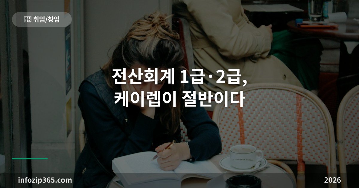 전산회계 1급·2급, 케이렙이 절반이다 — 세무사회 시험 구조와 합격 기준 70점