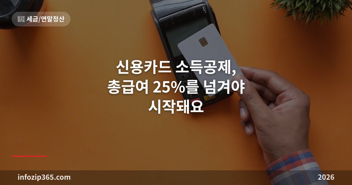 신용카드 소득공제, 총급여 25%를 넘겨야 시작돼요 — 황금비율 계산법