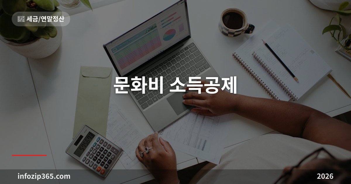 문화비 소득공제 총정리 — 책·공연·영화·헬스장까지 30% 돌려받는 조건