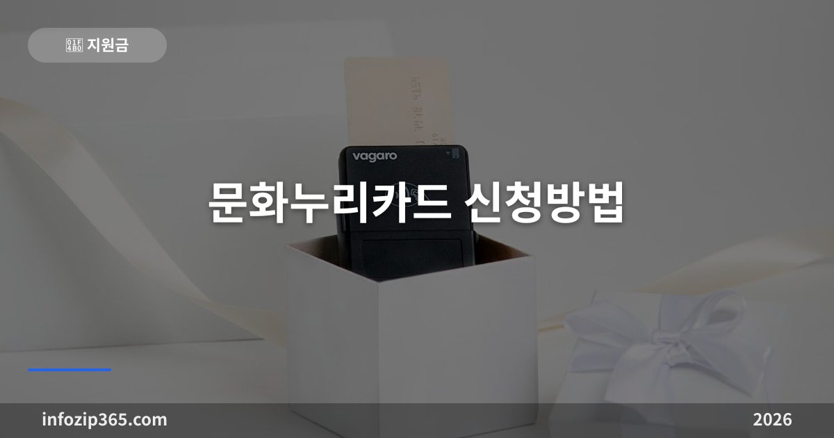 문화누리카드 2026 신청방법 | 15만원 + 1만원 추가, 사용처 총정리