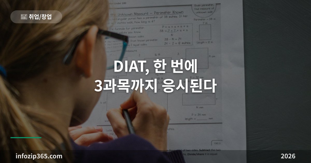 DIAT, 한 번에 3과목까지 응시된다 — 점수로 등급이 갈리는 국가공인 IT 자격