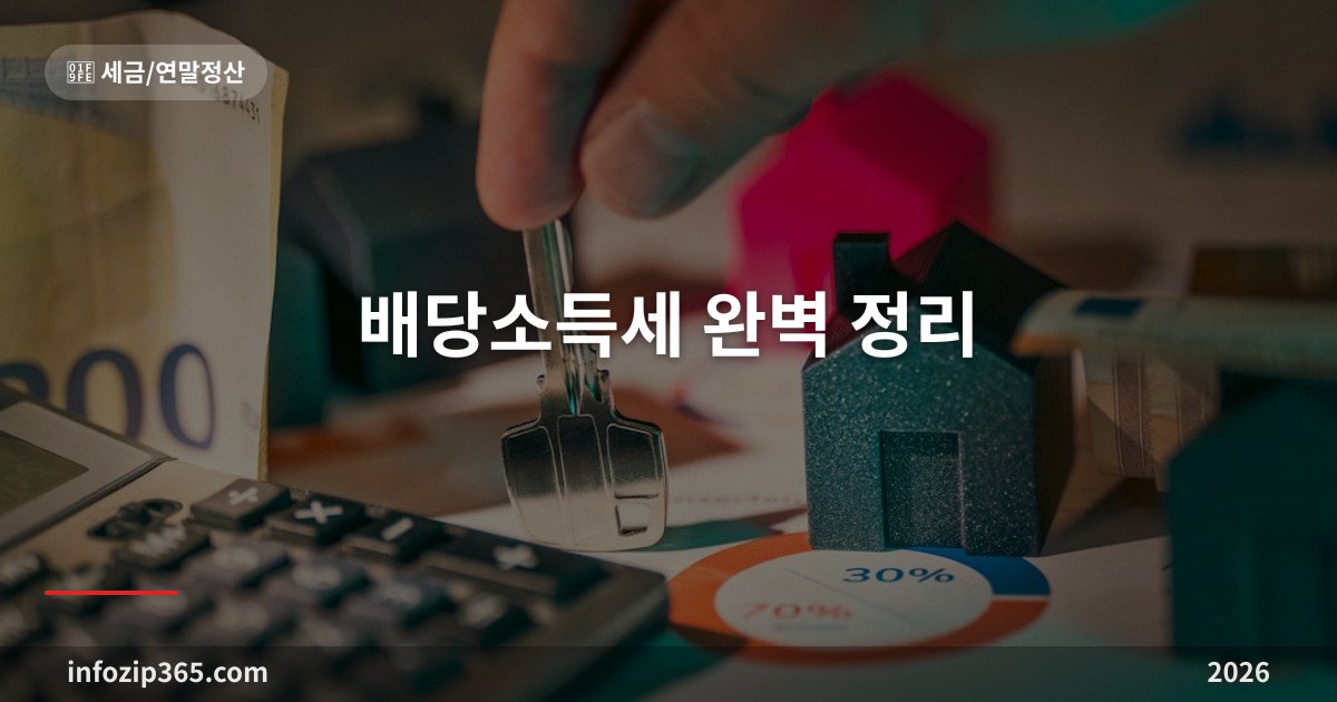 배당소득세 완벽 정리 — 국내·미국주식, ISA·연금, 커버드콜까지 계좌별 세금 비교