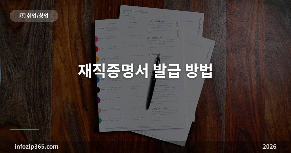 재직증명서 발급 방법 — 회사가 안 떼주면 법으로 요구할 수 있어요