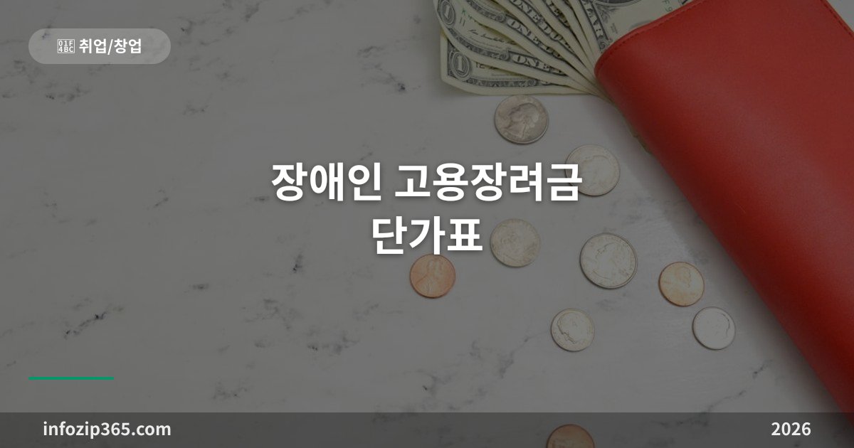 장애인 고용장려금 단가표 — 중증 여성 90만원, 왜 성별로 다를까