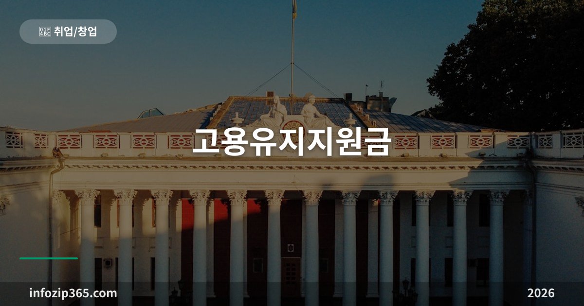 고용유지지원금 — 해고 대신 휴업하면 인건비 3분의 2, 1일 68,100원까지