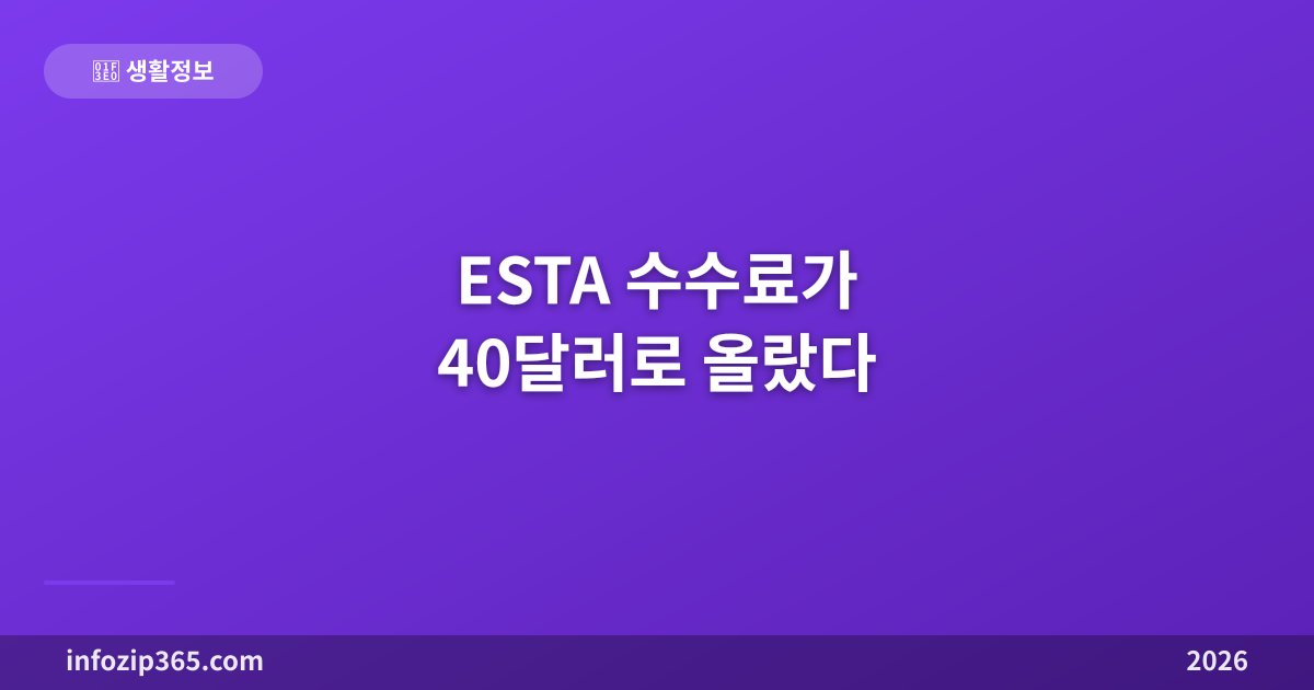 ESTA 수수료가 40달러로 올랐다 — 공식 사이트와 대행 사기 구별법