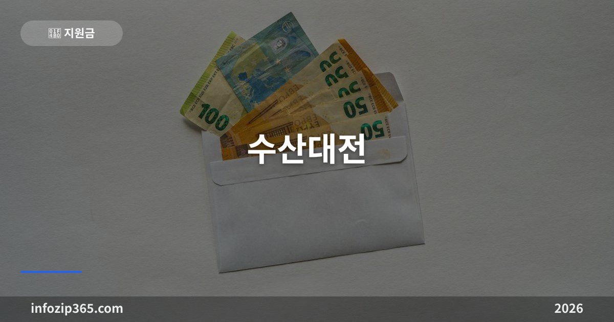 수산대전 — 수산물 최대 반값 할인 구조와 1인당 한도, 참여 마트·온라인몰 총정리
