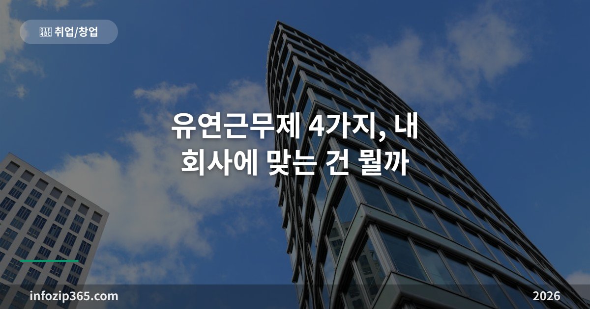유연근무제 4가지, 내 회사에 맞는 건 뭘까 — 법 조문으로 구분하기