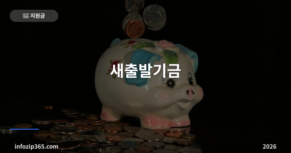 새출발기금 — 신청 자격·원금 감면율·신청 기한·불이익