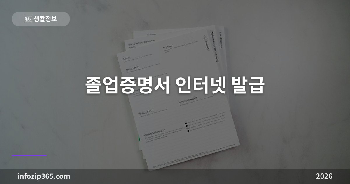 졸업증명서 인터넷 발급 — 초중고는 정부24 무료, 대학은 학교별로