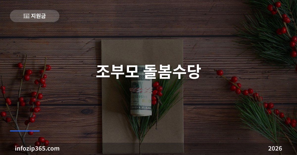조부모 돌봄수당 — 손주 돌보면 월 30만원, 서울·경기·경남·제주 신청 조건 총정리