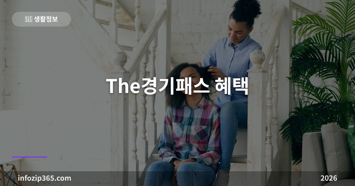The경기패스 혜택 총정리 — K-패스와 뭐가 다른지, 경기도민이면 무조건 이쪽인 이유