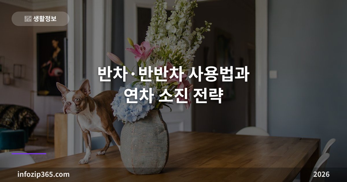 반차·반반차 사용법과 연차 소진 전략 2026 - 4시간·2시간 완벽 정리