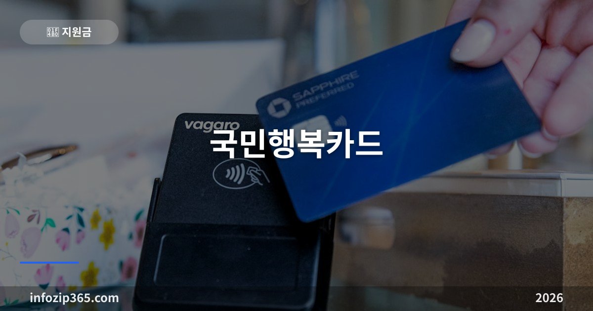 국민행복카드 — 한 장으로 받는 바우처 총정리, 임신·출산 100만원부터 에너지까지