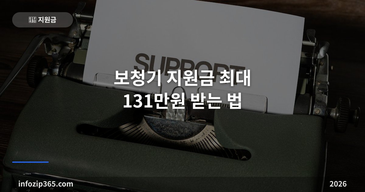 보청기 지원금 최대 131만원 받는 법 — 청각장애 등록부터 공단 청구까지 순서대로