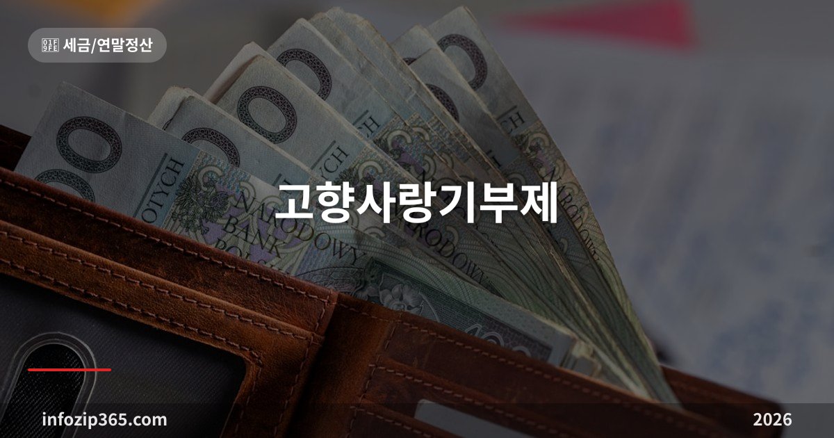 고향사랑기부제 총정리 — 20만원까지는 오히려 남는 구조, 세액공제와 답례품 30%