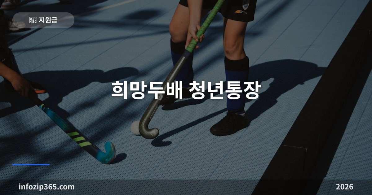 희망두배 청년통장 — 월 15만원이 두 배로 돌아오는 조건과 다음 모집 준비