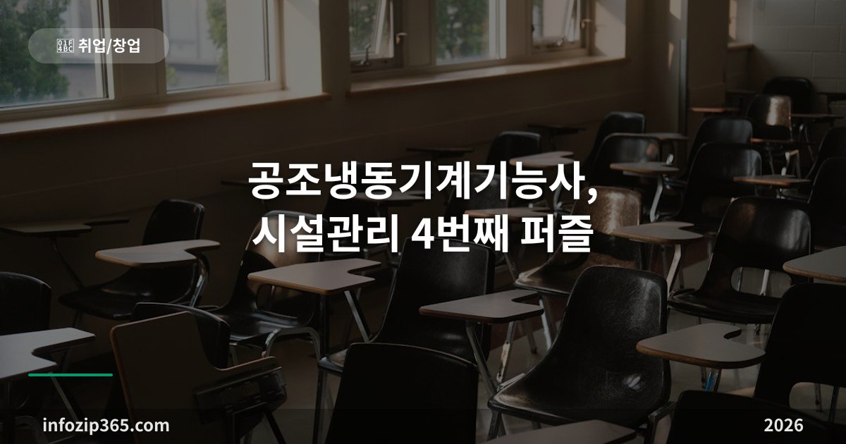 공조냉동기계기능사, 시설관리 4번째 퍼즐 — 냉동 안전관리 선임과 시험 구조