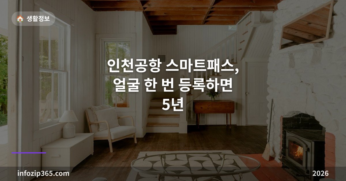 인천공항 스마트패스, 얼굴 한 번 등록하면 5년 — 출국장 전용 줄은 등록자만, 탑승권은 매번 등록
