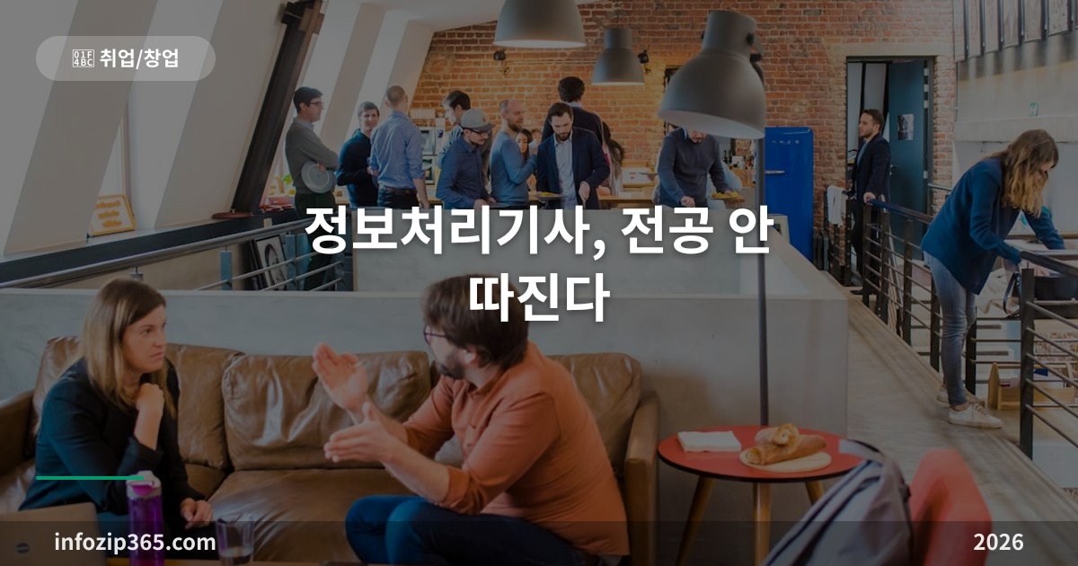 정보처리기사, 전공 안 따진다 — 응시자격의 오해와 필기·실기 공략 순서