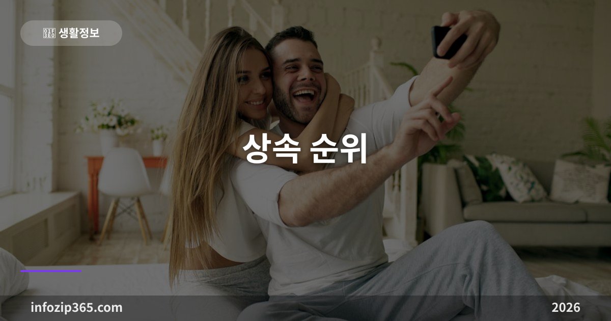 상속 순위 총정리 — 1순위부터 4순위까지, 배우자 몫은 1.5배예요