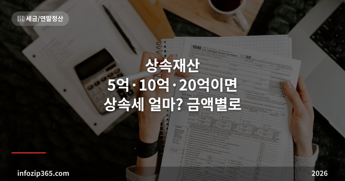 상속재산 5억·10억·20억이면 상속세 얼마? 금액별로 전부 계산해봤어요