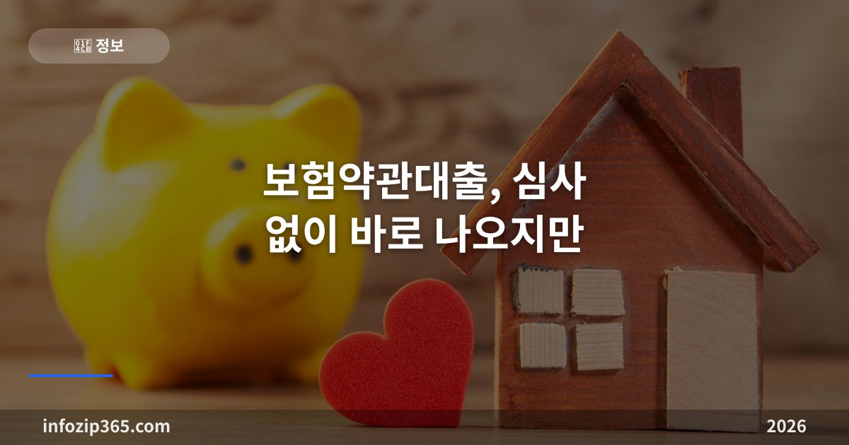 보험약관대출, 심사 없이 바로 나오지만 — 금리 구조·DSR 제외·이자 미납 시 해지 위험