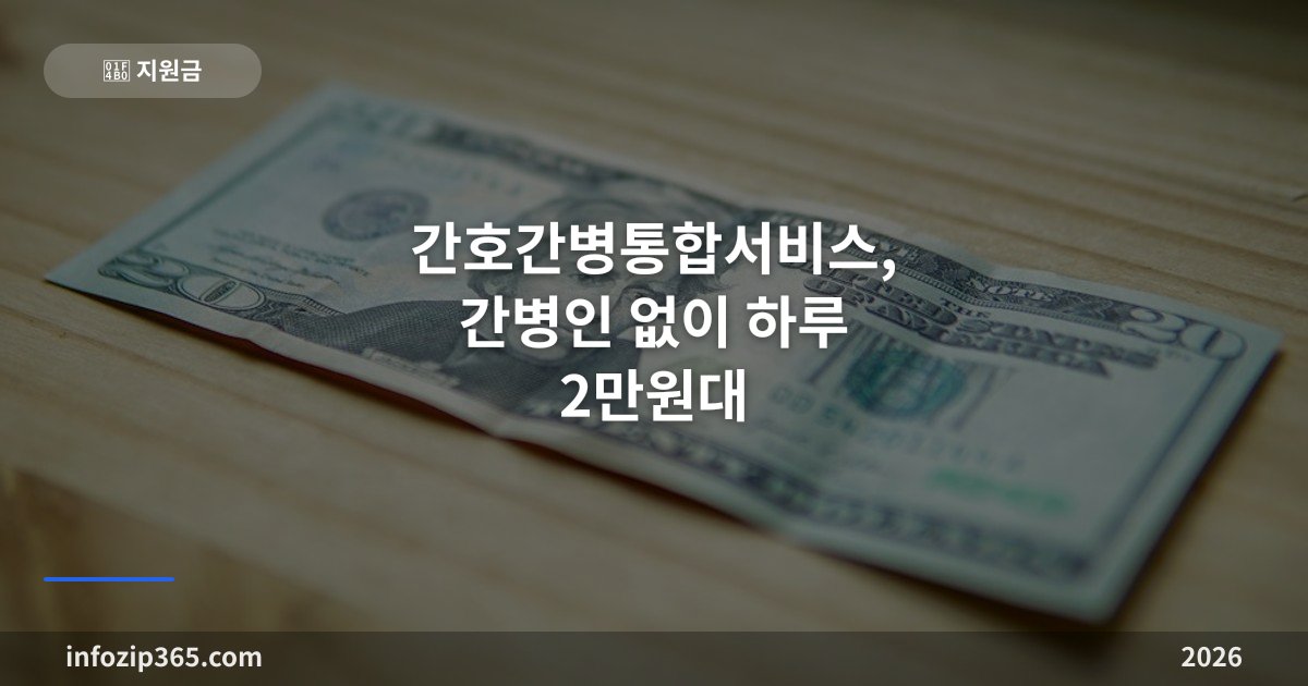 간호간병통합서비스, 간병인 없이 하루 2만원대 — 신청 방법과 조건