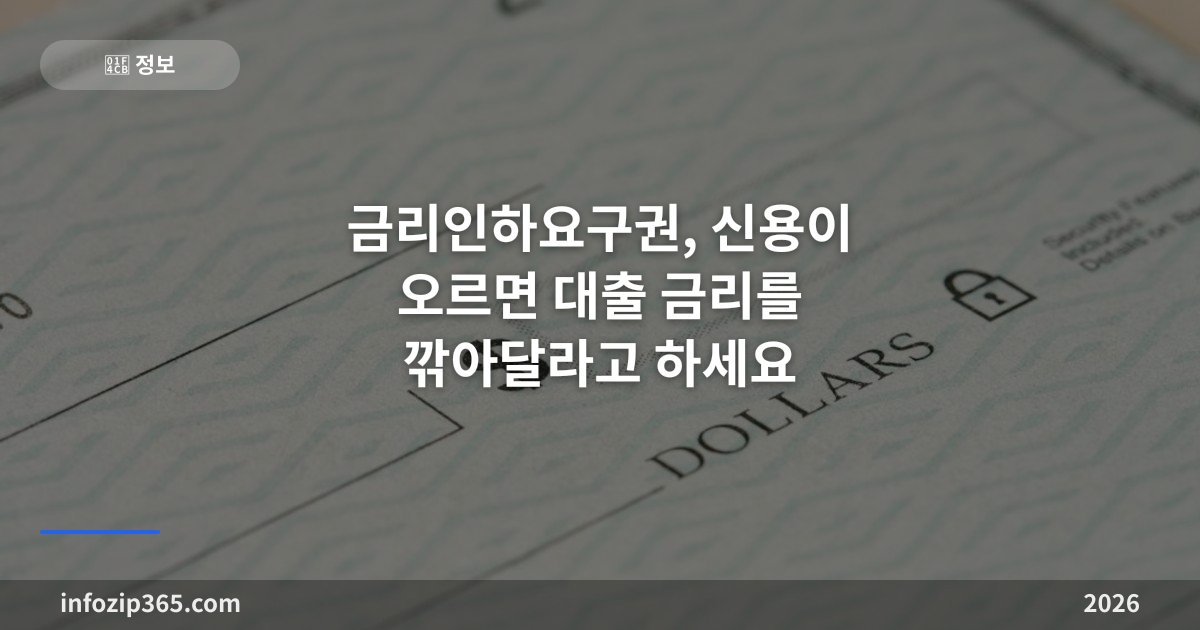 금리인하요구권, 신용이 오르면 대출 금리를 깎아달라고 하세요 — 신청 사유·답변 기한·거절 대응