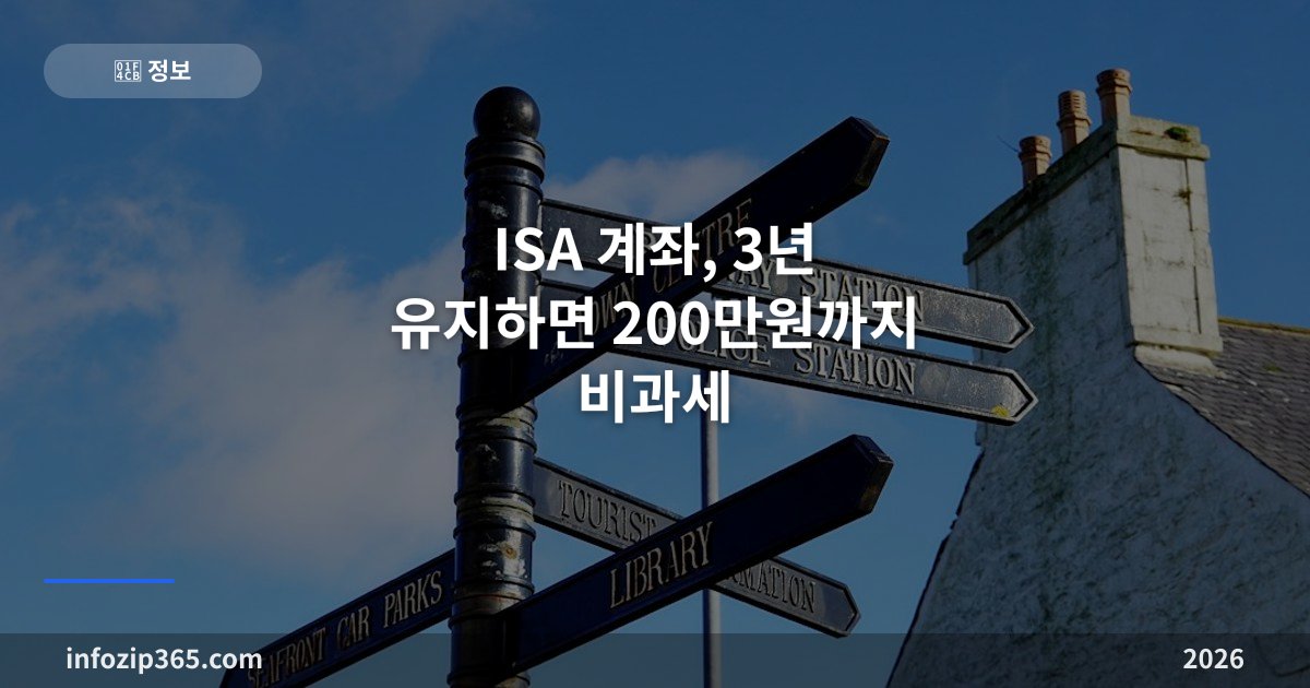 ISA 계좌, 3년 유지하면 200만원까지 비과세 — 중개형·신탁형·일임형 차이와 만기 활용법