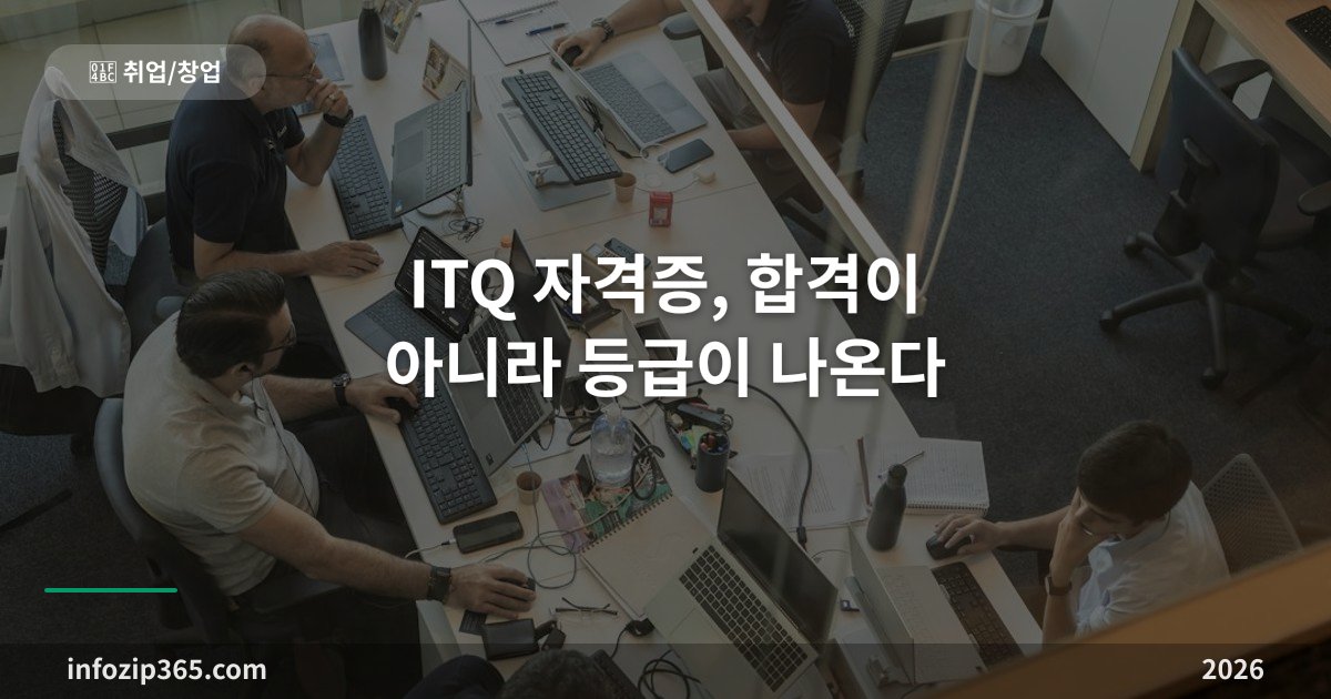 ITQ 자격증, 합격이 아니라 등급이 나온다 — A등급 400점 기준과 과목 묶음 응시료