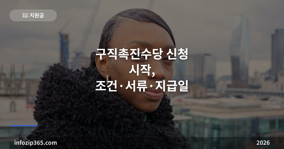 2026 구직촉진수당 신청 시작, 조건·서류·지급일 총정리