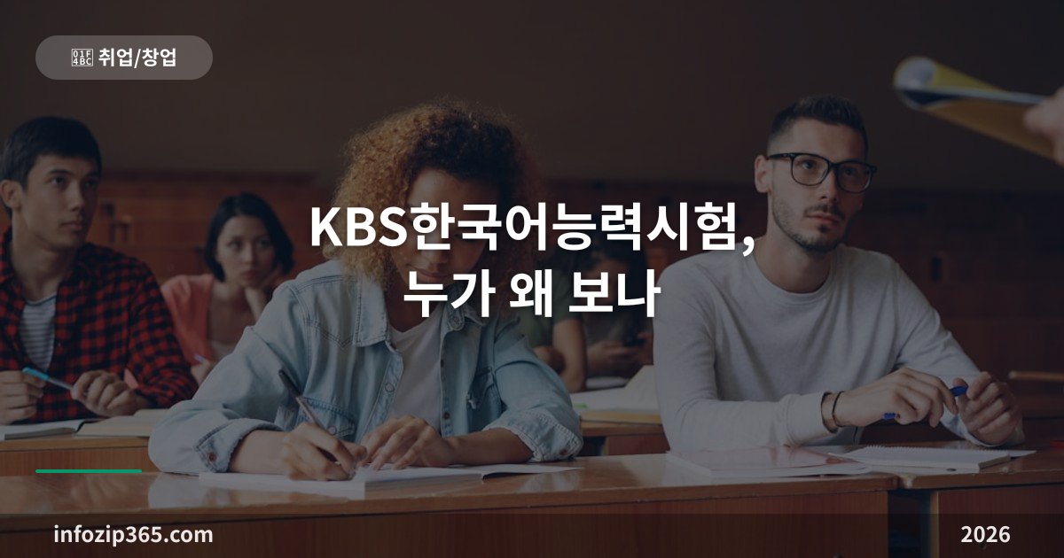 KBS한국어능력시험, 누가 왜 보나 — 2026 일정·응시료 33,000원·유효기간 2년