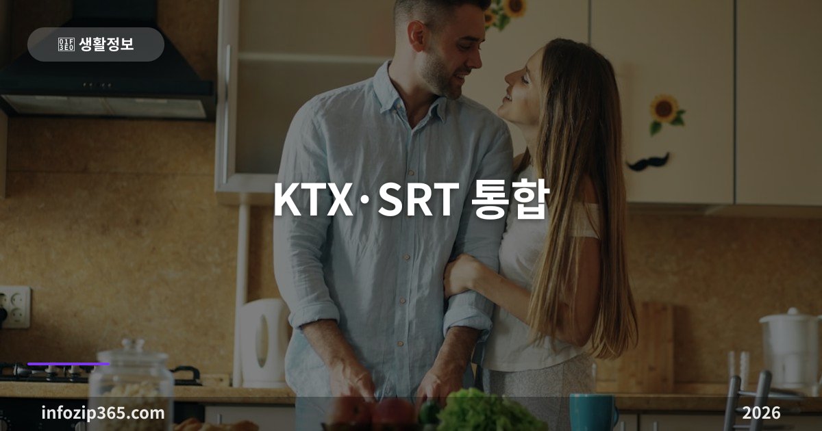 KTX·SRT 통합 총정리 — 9월 1일부터 요금·좌석·예매 앱이 이렇게 달라져요