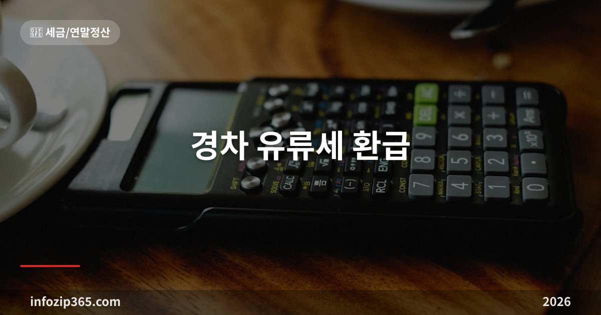 경차 유류세 환급 가이드 2026 | 연 30만원, 신청 방법과 대상
